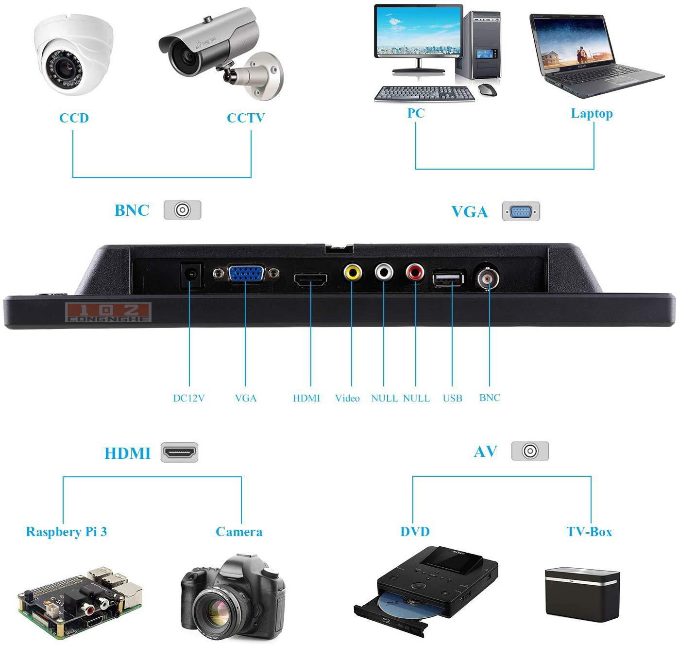 Màn hình LCD 13.3 inch HDMI, VGA, AV, USB, BNC 1920x1080