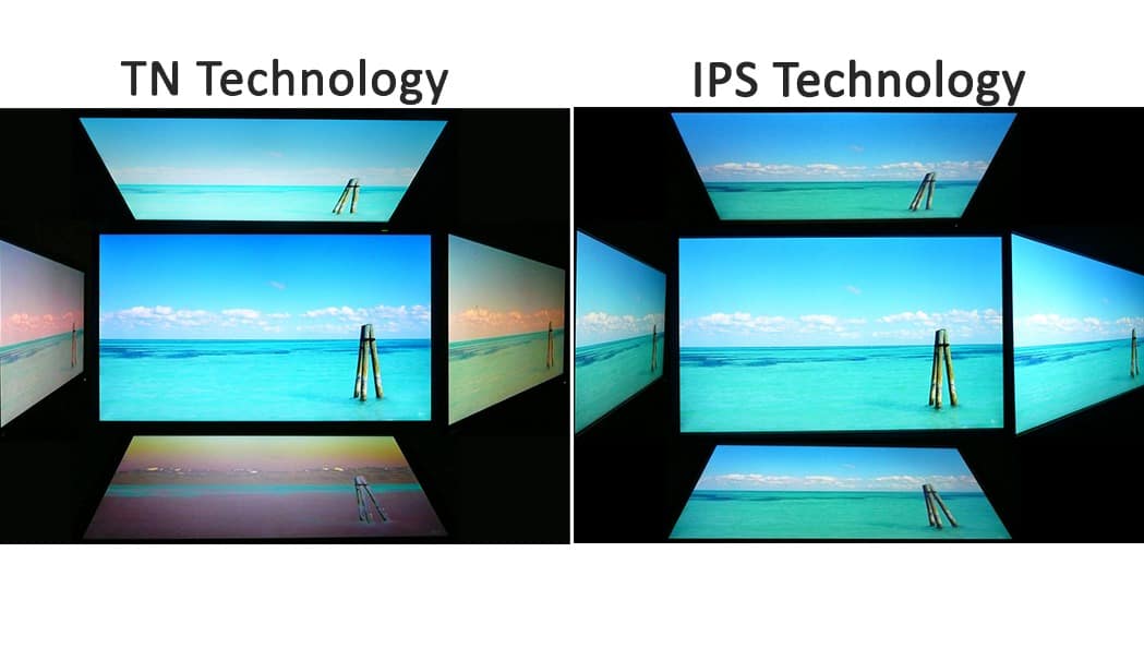 màn hình ips là gì